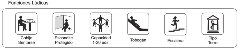 Funciones Lúdicas Colonia Elfos