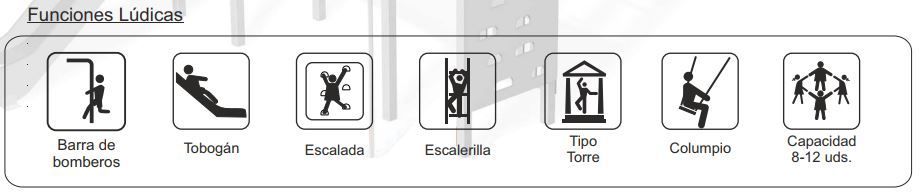 Funciones Lúdicas. Conjunto Amazonas