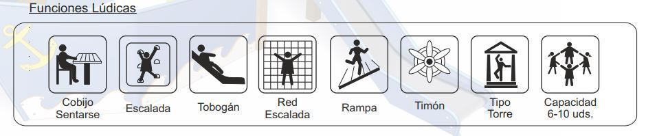Funciones Lúdicas. Barco Malta