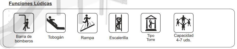 Funciones Lúdicas. Conjunto Egipto