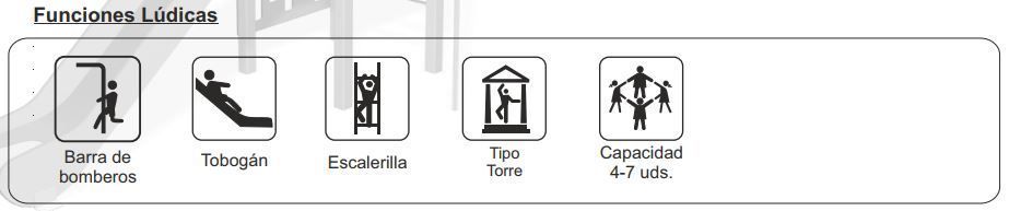 Funciones Lúdicas. Conjunto Formentera