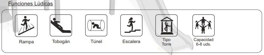 Funciones Lúdicas. Conjunto Menorca