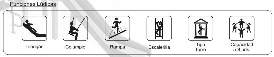 Funciones Lúdicas. Conjunto Tabarca
