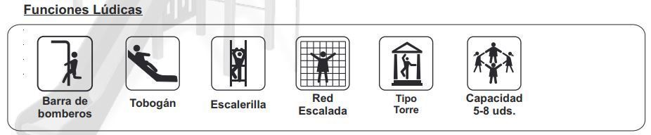 Funciones Lúdicas. Conjunto Teide