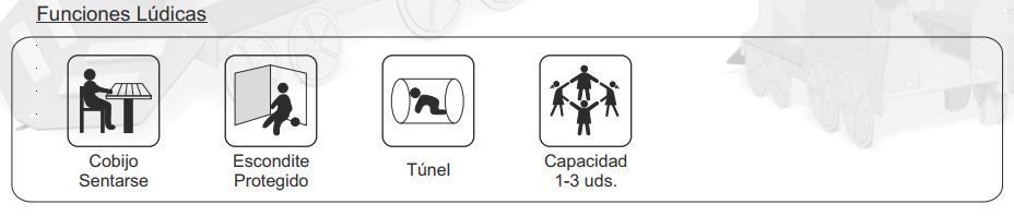 Funciones Lúdicas. Locomotora