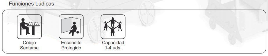 Funciones Lúdicas. Vagón Cubierto