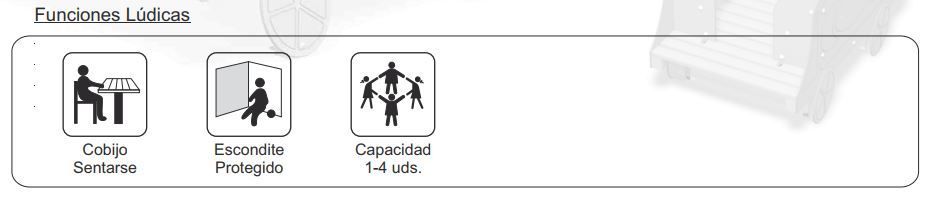 Funciones Lúdicas. Vagón Descubierto